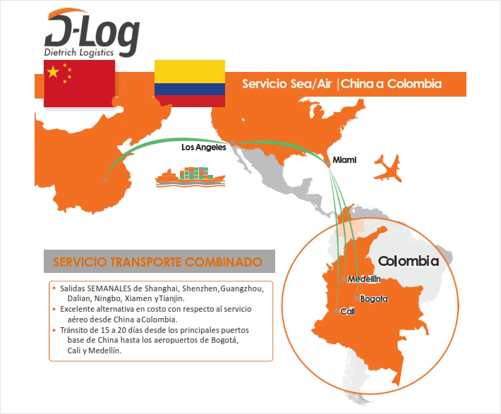 Sea / Air China - Colombia